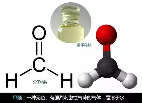 又有學(xué)生因室內(nèi)甲醛超標(biāo)中毒？買什么家具才能讓人放心？
